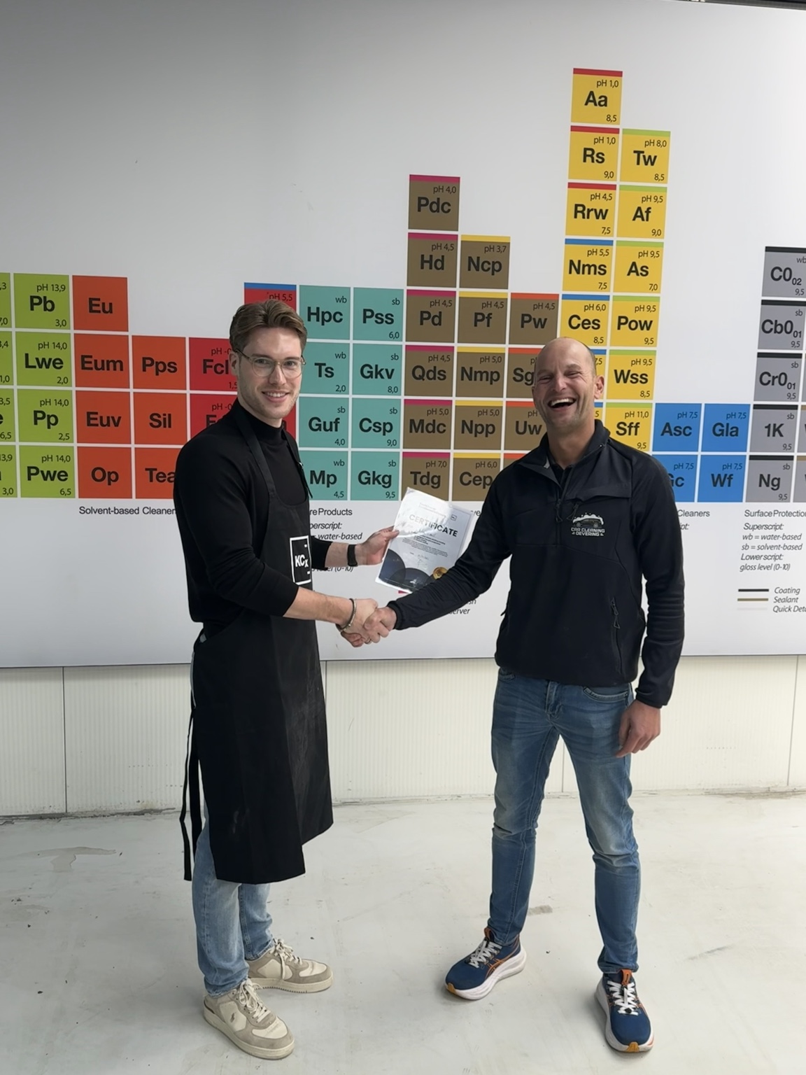 Uitreiking Koch-Chemie trainingscertificaat bij Cleanfox aan Jeroen van JD Detailing